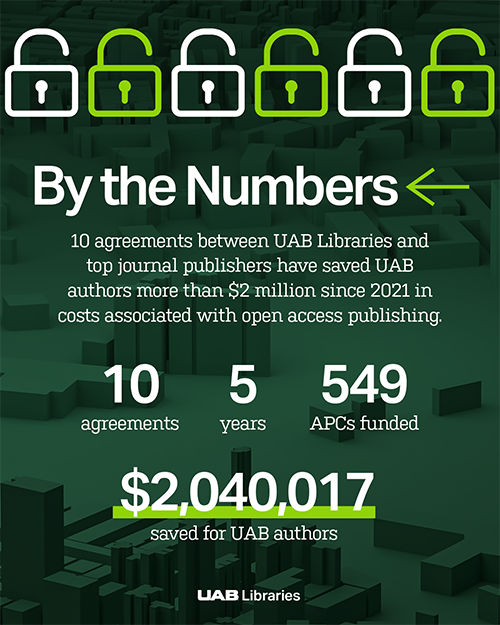 apc 2 mill milestone reached fall 2025 web