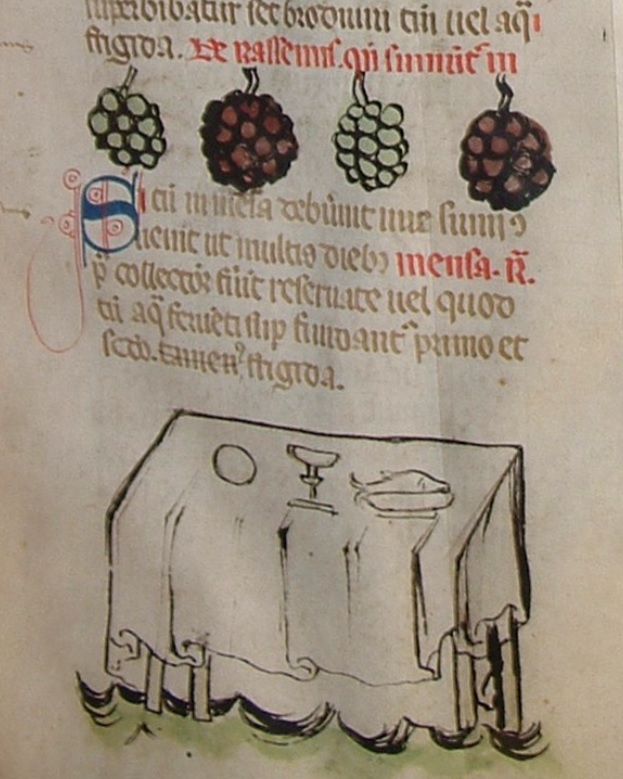 A plate, a wine-glass, and a fish on a dish, upon a table laid with a cloth, from Arnold of Villanova's manuscript